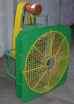 Ventiladores Axiales
